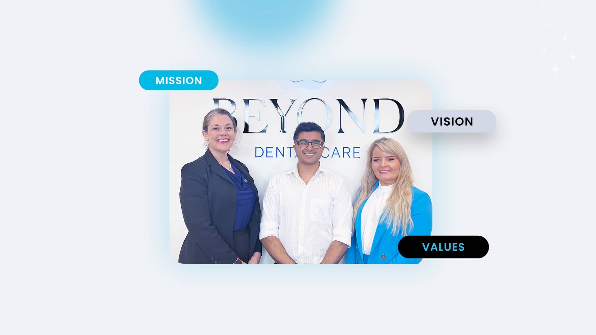 Beyond Dental Care photo 4